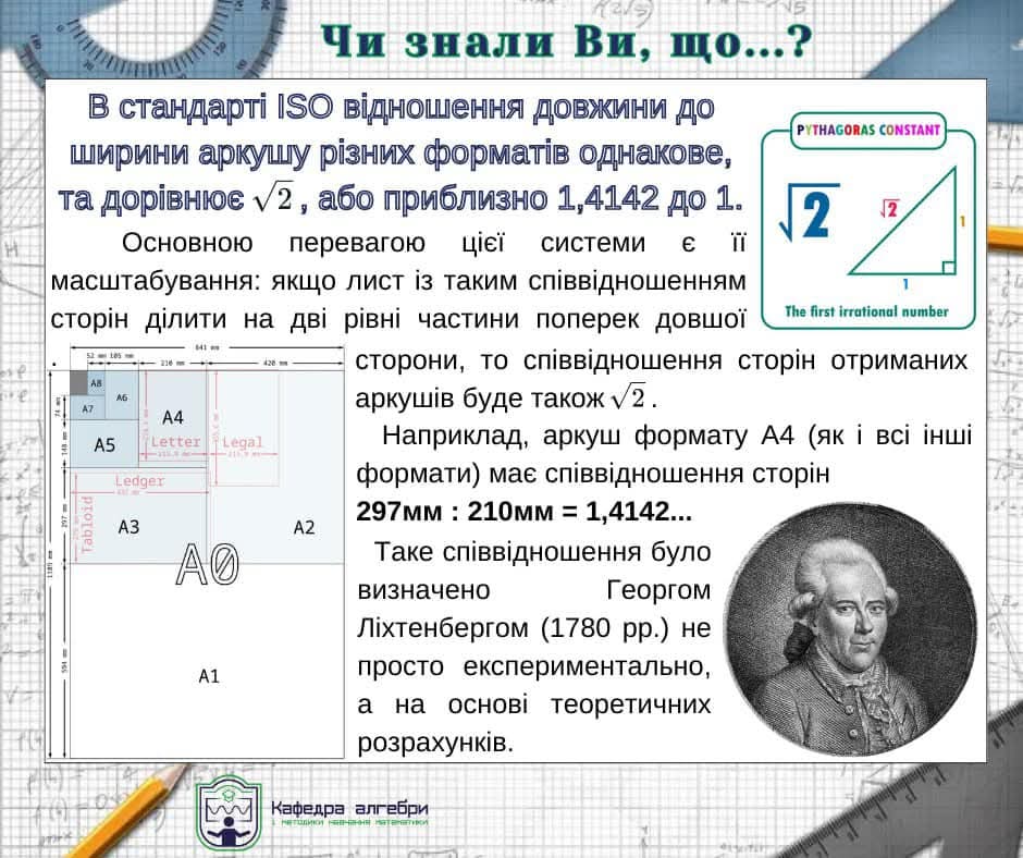відносні розміри аркушу